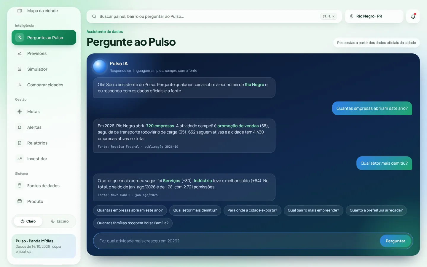 Assistente respondendo perguntas sobre a economia da cidade
